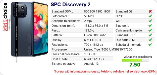 SPC Discovery 2 Dati tecnici di telefono cellulare SPC Discovery 2 Dati tecnici di telefono cellulare