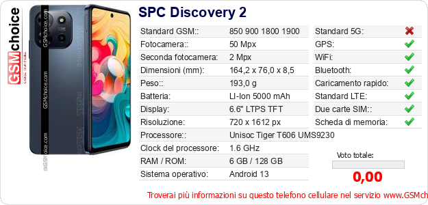 SPC Discovery 2 Dati tecnici di telefono cellulare 