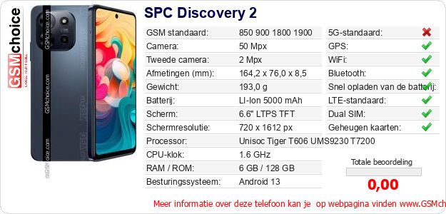 SPC Discovery 2 Technische gegevens SPC Discovery 2 Technische gegevens