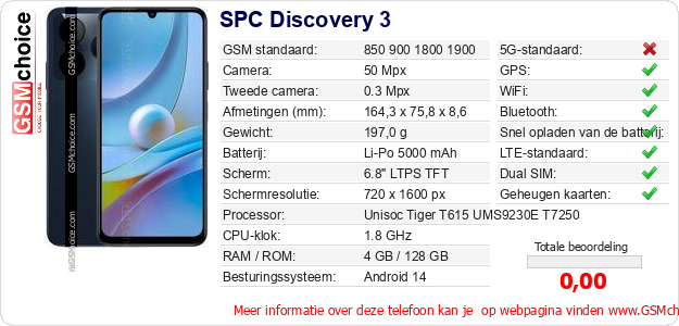 SPC Discovery 3 Technische gegevens 