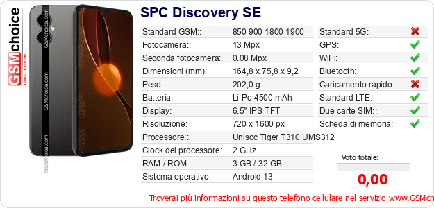 SPC Discovery SE Dati tecnici di telefono cellulare SPC Discovery SE Dati tecnici di telefono cellulare