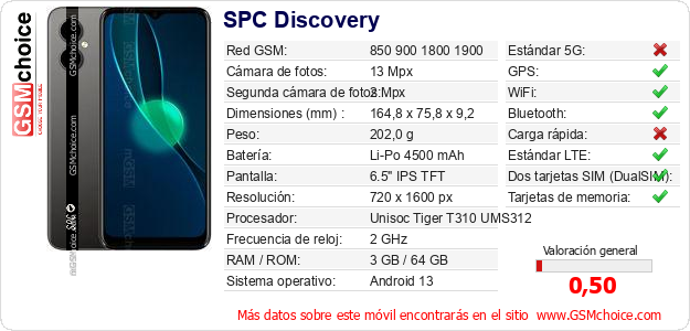 SPC Discovery Datos técnicos del móvil 