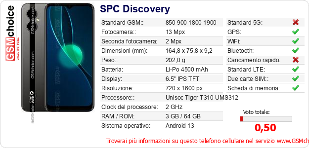 SPC Discovery Dati tecnici di telefono cellulare SPC Discovery Dati tecnici di telefono cellulare