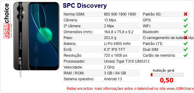SPC Discovery Especificações técnicas do telemóvel SPC Discovery Especificações técnicas do telemóvel