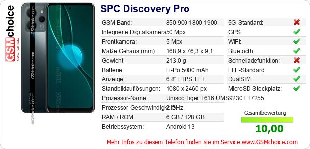 SPC Discovery Pro technische Daten SPC Discovery Pro technische Daten