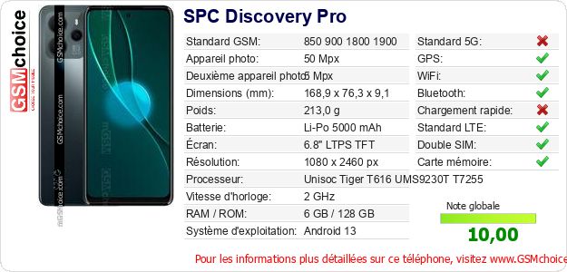 SPC Discovery Pro Fiche technique
