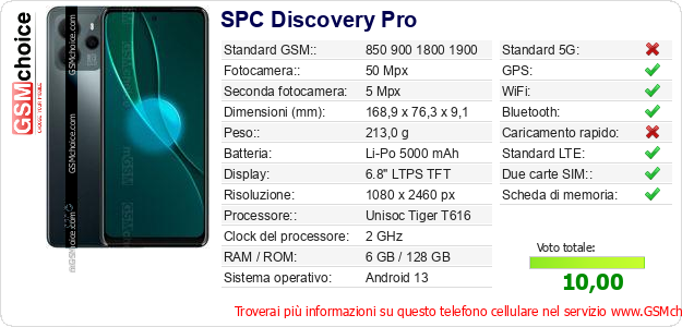 SPC Discovery Pro Dati tecnici di telefono cellulare 