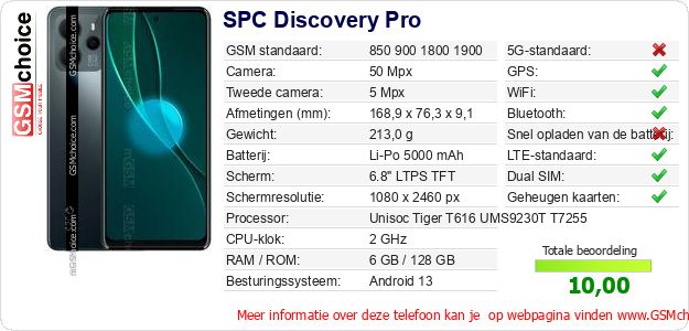 SPC Discovery Pro Technische gegevens SPC Discovery Pro Technische gegevens