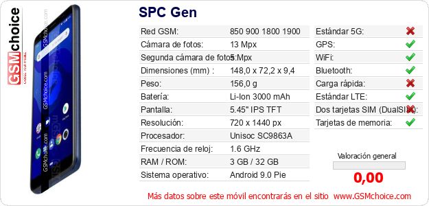 SPC Gen Datos técnicos del móvil 