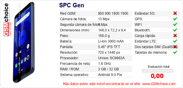 SPC Gen Datos técnicos del móvil 