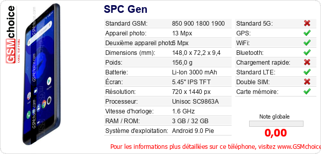 SPC Gen Fiche technique