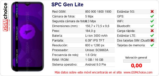 SPC Gen Lite Datos técnicos del móvil SPC Gen Lite Datos técnicos del móvil