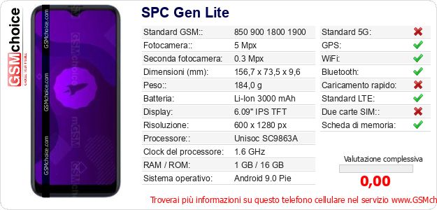 SPC Gen Lite Dati tecnici di telefono cellulare SPC Gen Lite Dati tecnici di telefono cellulare