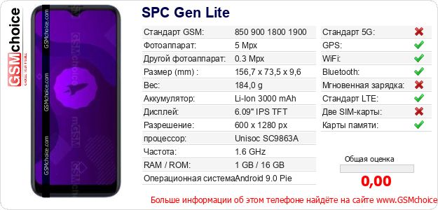 SPC Gen Lite Технические данные телефона SPC Gen Lite Технические данные телефона