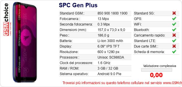 SPC Gen Plus Dati tecnici di telefono cellulare 