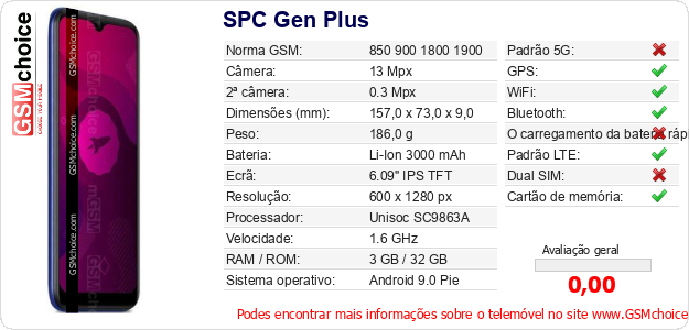 SPC Gen Plus Especificações técnicas do telemóvel 