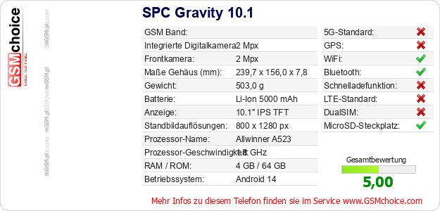 SPC Gravity 10.1 technische Daten SPC Gravity 10.1 technische Daten