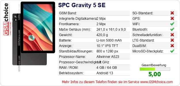 SPC Gravity 5 SE technische Daten SPC Gravity 5 SE technische Daten