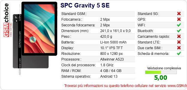 SPC Gravity 5 SE Dati tecnici di telefono cellulare SPC Gravity 5 SE Dati tecnici di telefono cellulare