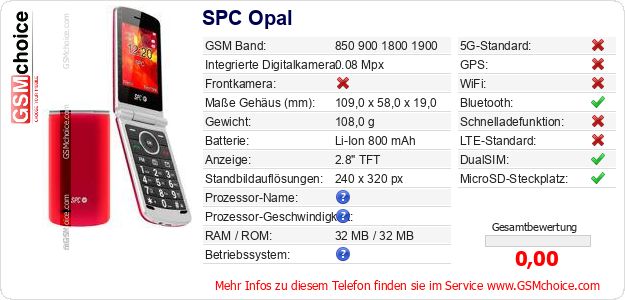 SPC Opal technische Daten SPC Opal technische Daten