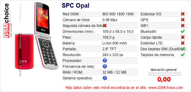 SPC Opal Datos técnicos del móvil SPC Opal Datos técnicos del móvil