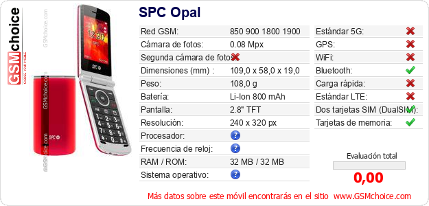 SPC Opal Datos técnicos del móvil 