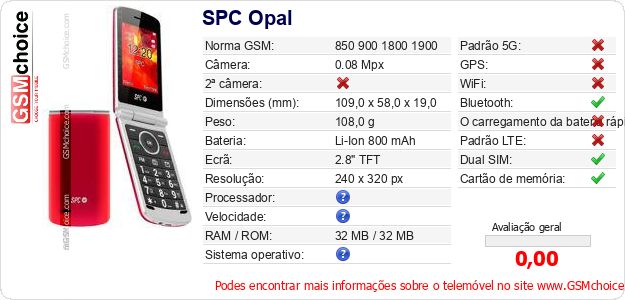 SPC Opal Especificações técnicas do telemóvel 