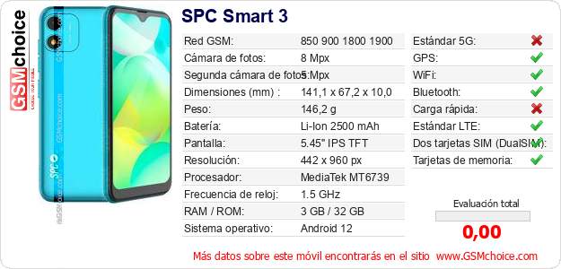SPC Smart 3 Datos técnicos del móvil 