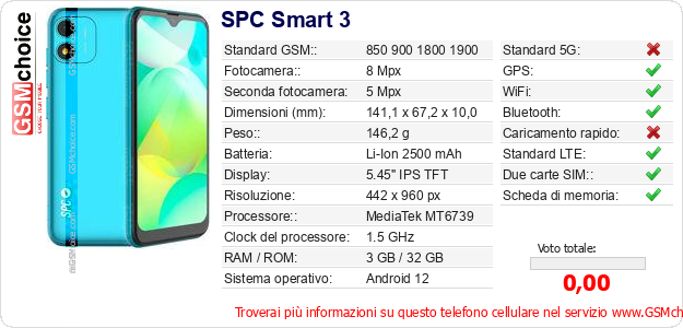 SPC Smart 3 Dati tecnici di telefono cellulare 