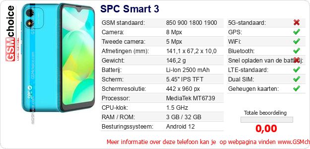 SPC Smart 3 Technische gegevens 