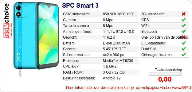 SPC Smart 3 Technische gegevens 