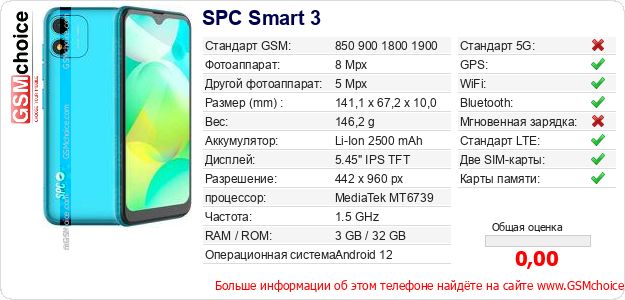 SPC Smart 3 Технические данные телефона SPC Smart 3 Технические данные телефона