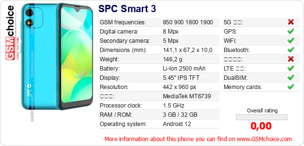 SPC Smart 3 手機技術數據