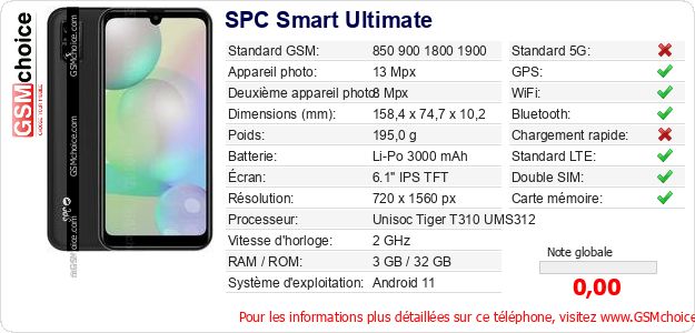 SPC Smart Ultimate Fiche technique SPC Smart Ultimate Fiche technique