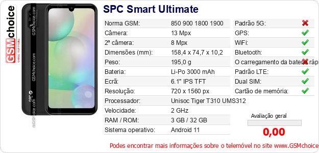 SPC Smart Ultimate Especificações técnicas do telemóvel 