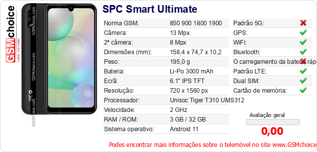 SPC Smart Ultimate Especificações técnicas do telemóvel SPC Smart Ultimate Especificações técnicas do telemóvel