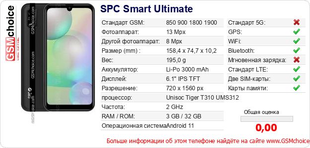 SPC Smart Ultimate Технические данные телефона SPC Smart Ultimate Технические данные телефона