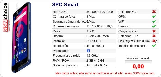 SPC Smart Datos técnicos del móvil 