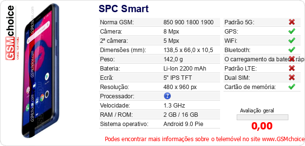 SPC Smart Especificações técnicas do telemóvel SPC Smart Especificações técnicas do telemóvel