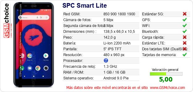 SPC Smart Lite Datos técnicos del móvil SPC Smart Lite Datos técnicos del móvil