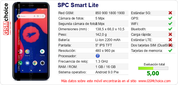 SPC Smart Lite Datos técnicos del móvil SPC Smart Lite Datos técnicos del móvil