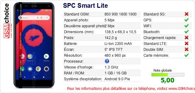 SPC Smart Lite Fiche technique