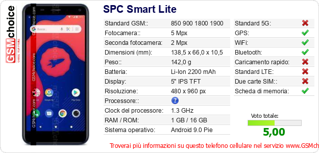 SPC Smart Lite Dati tecnici di telefono cellulare SPC Smart Lite Dati tecnici di telefono cellulare