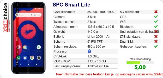 SPC Smart Lite Technische gegevens 
