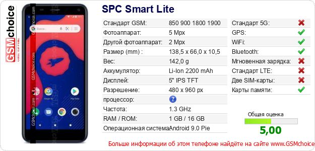 SPC Smart Lite Технические данные телефона SPC Smart Lite Технические данные телефона