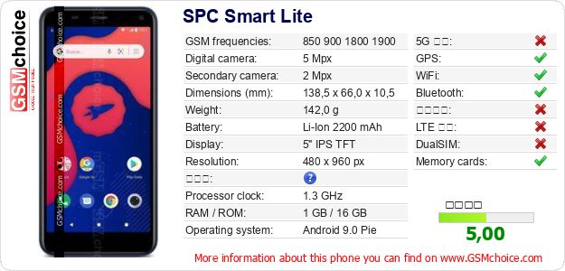 SPC Smart Lite 手機技術數據