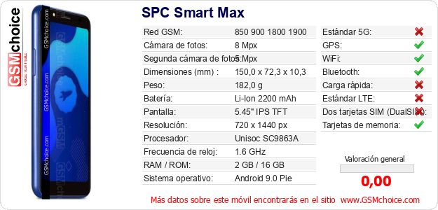 SPC Smart Max Datos técnicos del móvil SPC Smart Max Datos técnicos del móvil