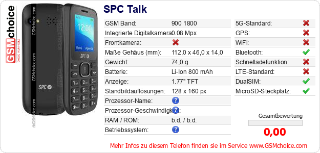 SPC Talk technische Daten SPC Talk technische Daten