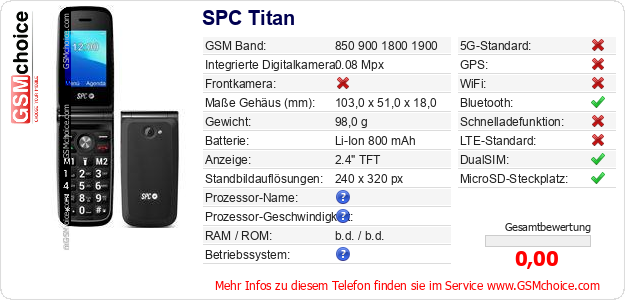 SPC Titan technische Daten SPC Titan technische Daten