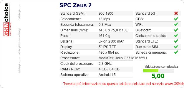 SPC Zeus 2 Dati tecnici di telefono cellulare 